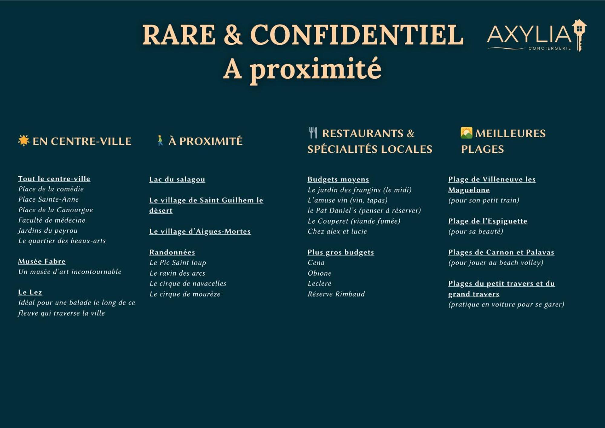 Ferienwohnung Rare & Confidentiel A Montpellier Exterior foto